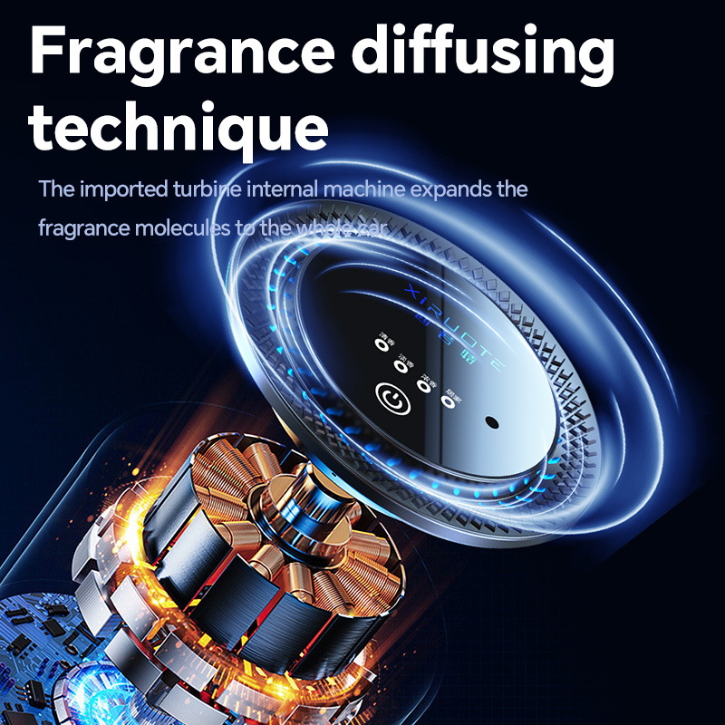 Diffuseur d'aromathérapie pour voiture – Image 9